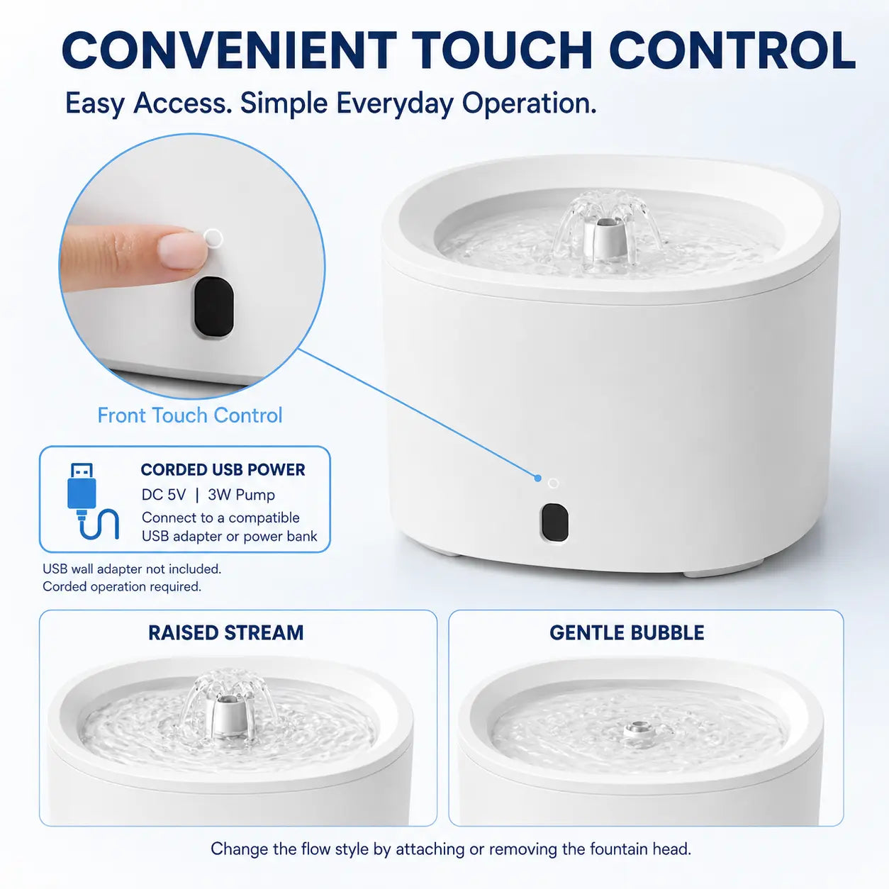 Fluffino Indoor Cat Water Fountain - 3L Upgraded Water Capacity (101Oz), Ultra Quiet USB Pump Power Supply, Continuous Flow, Easy Maintenance, White Single Unit