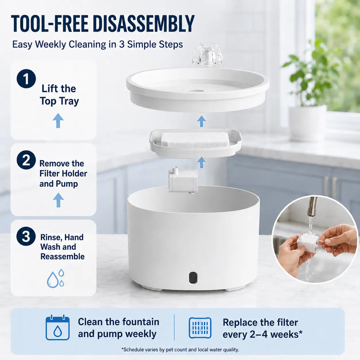 Fluffino Indoor Cat Water Fountain - 3L Upgraded Water Capacity (101Oz), Ultra Quiet USB Pump Power Supply, Continuous Flow, Easy Maintenance, White Single Unit